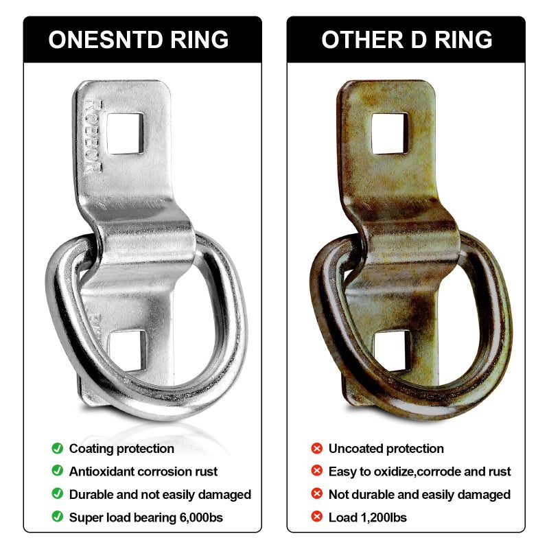 Robbor D Ring,Tie Down Anchor 4 Pk Robbor Surface Mount Tie Down Ring Heavy Duty 6000 Pound Breaking Strength Super Strong Forged Steel for Trailer Cargo Control, Tying Down Motor Bikers,ATV's - Image 5